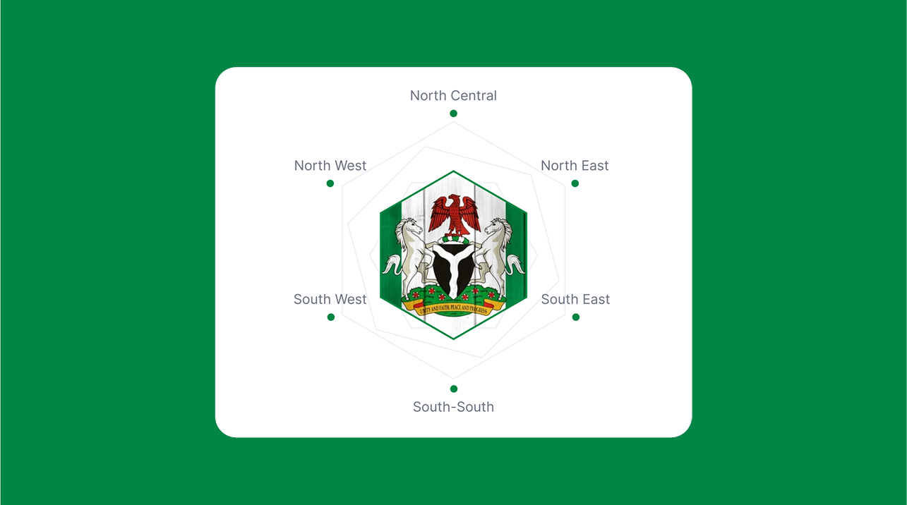 A map of Nigeria's six geopolitical zones around the national coat of arms